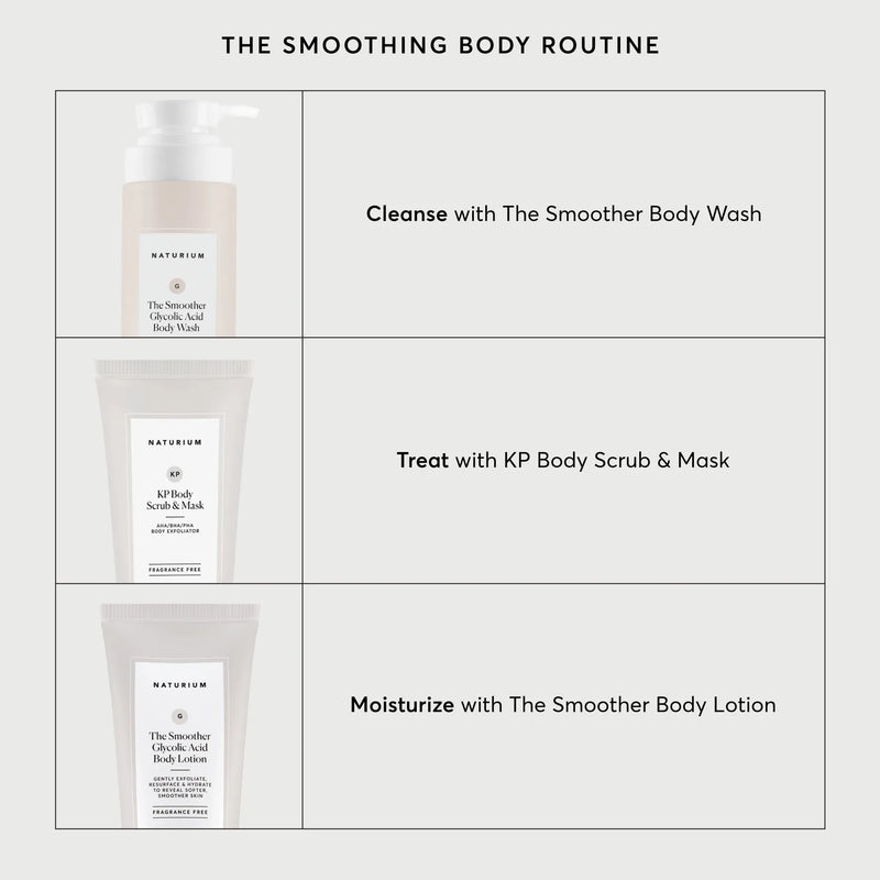 NATR-40011-Alt-Images-KP-Body-Scrub-_-Mask-05.jpg